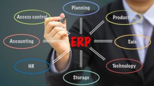 ERP Application For Automotive Market Best Erp Software For Automotive Industry