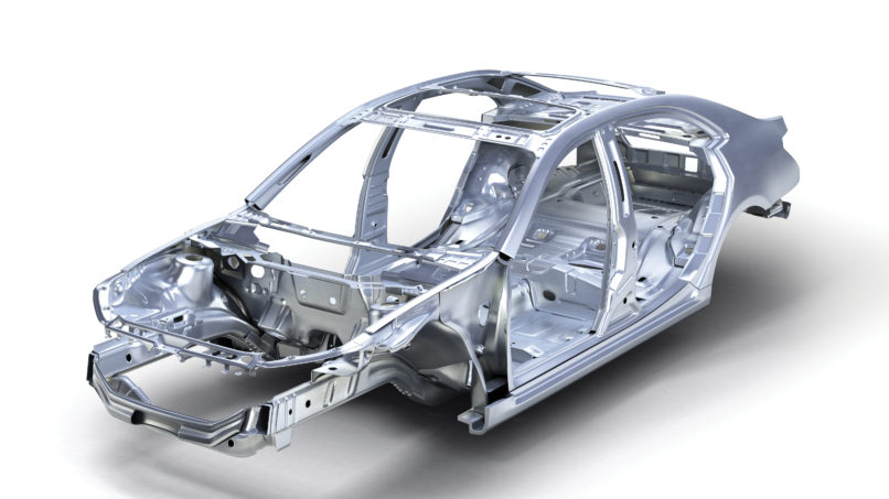 Most recent Trends For Aluminium Demand In Automotive Industry Plastic Materials Used In Automotive Industry